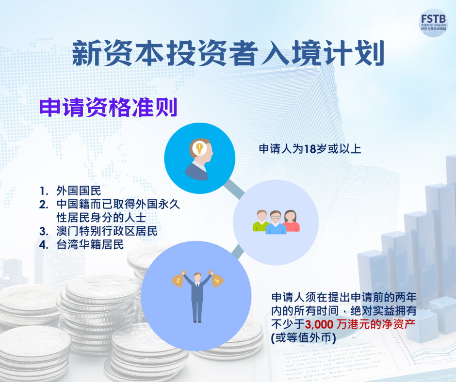 最新香港投资移民政策2024